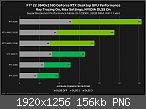Klicke auf die Grafik für eine größere Ansicht 

Name:	f1-22-geforce-rtx-3840x2160-nvidia-dlss-desktop-gpu-performance-pcgh.jpg 
Hits:	16 
Größe:	156,4 KB 
ID:	198252