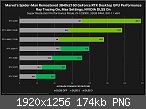 Klicke auf die Grafik für eine größere Ansicht 

Name:	marvels-spider-man-remastered-geforce-rtx-3840x2160-nvidia-dlss-desktop-gpu-performance.jpg 
Hits:	17 
Größe:	173,7 KB 
ID:	198254