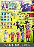 Dragonball Super | jap. Anime