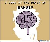 Naruto Bilder Thread