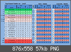 Bundesliga-Tippspiel-Tabelle 2016/17
