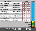 Bundesliga Tippspiel Auswertung 2019/20