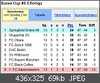 Banxii-Cup #5 - Elferliga